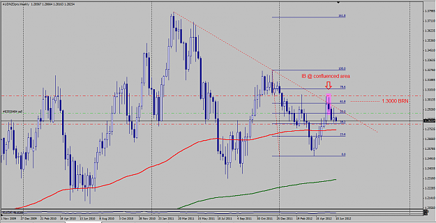 Click to Enlarge

Name: AUDNZD Wk.png
Size: 52 KB