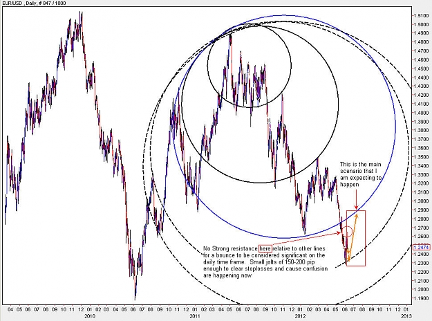 Click to Enlarge

Name: EURUSD_Daily.jpg
Size: 147 KB