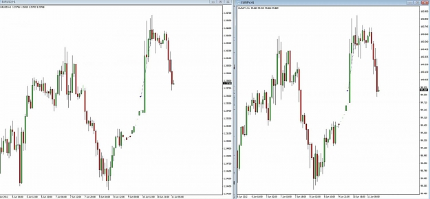 Click to Enlarge

Name: sunday trades.jpg
Size: 80 KB