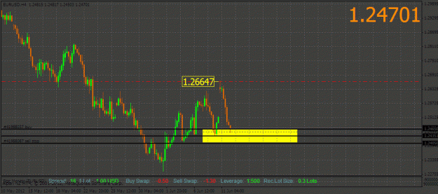 Click to Enlarge

Name: eurusd.gif
Size: 27 KB