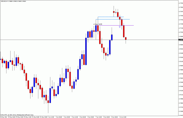 Click to Enlarge

Name: nzd 4hcr.gif
Size: 24 KB