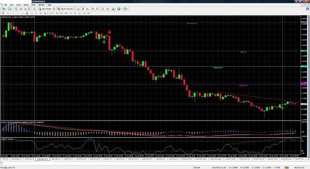 Click to Enlarge

Name: 15M Bearish Divergence.jpg
Size: 199 KB
