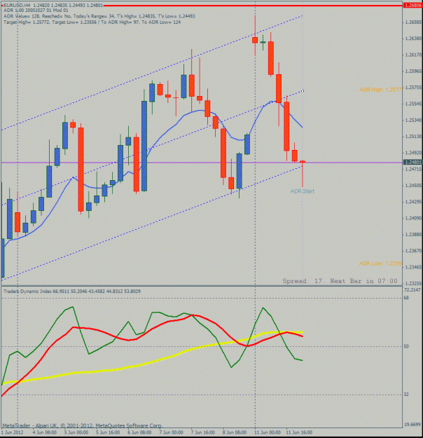 Click to Enlarge

Name: eu 240 weekly.gif
Size: 29 KB