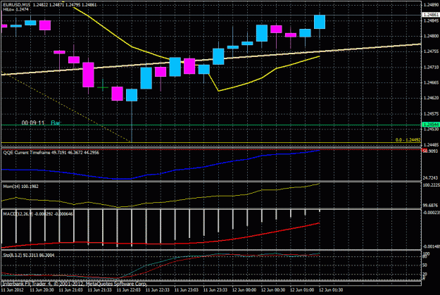 Click to Enlarge

Name: eu 15min 07-11-3.gif
Size: 30 KB