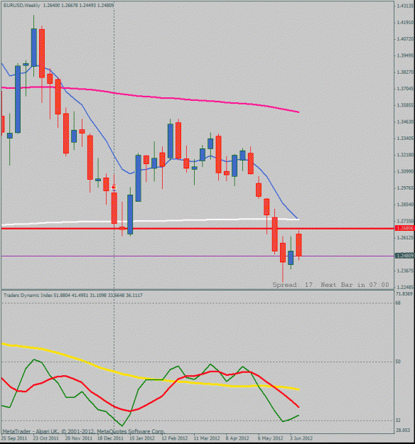 Click to Enlarge

Name: eu weekly.gif
Size: 22 KB