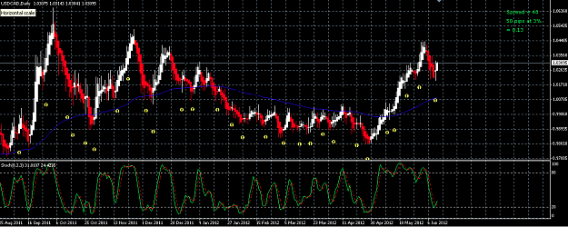 Click to Enlarge

Name: Screen shot 2012-06-12 at 4.38.06 AM.png
Size: 48 KB