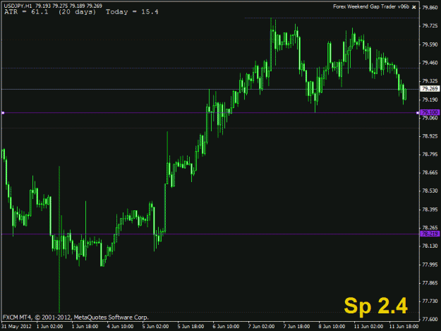 Click to Enlarge

Name: yen2.gif
Size: 17 KB