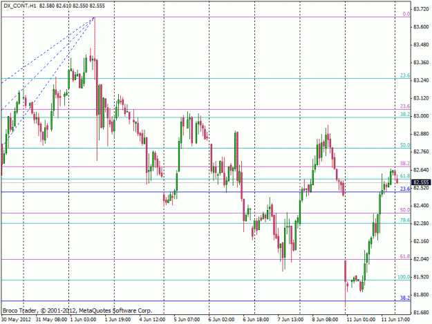 Click to Enlarge

Name: dxy.gif
Size: 22 KB