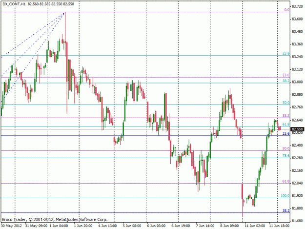 Click to Enlarge

Name: dxy.gif
Size: 22 KB
