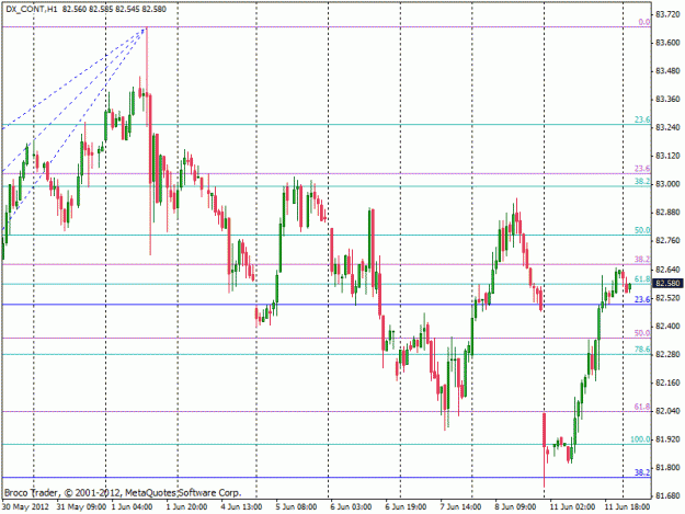 Click to Enlarge

Name: dxy.gif
Size: 22 KB