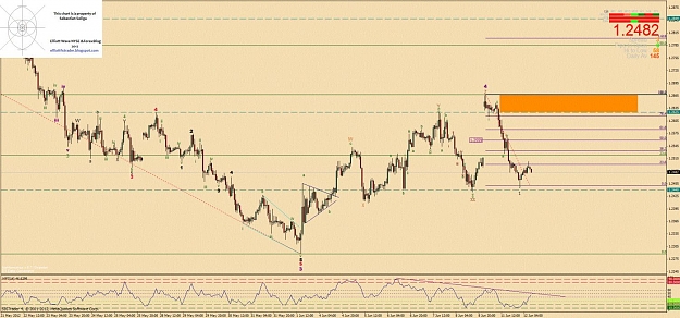 Click to Enlarge

Name: eurusd ew h1.jpg
Size: 165 KB