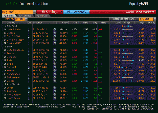 Click to Enlarge

Name: bonds.gif
Size: 34 KB