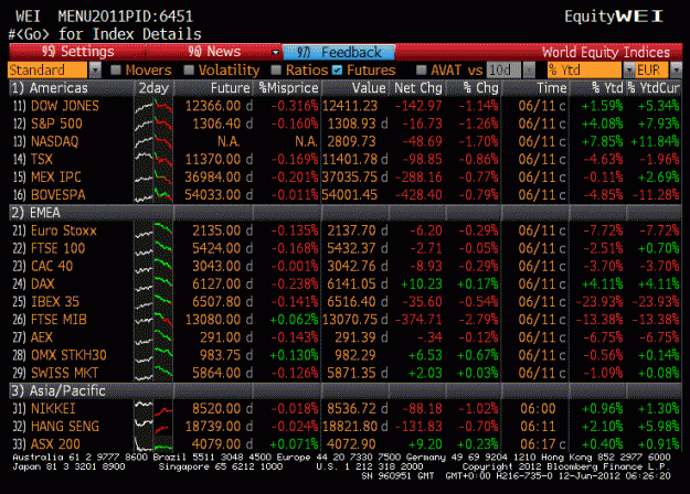 Click to Enlarge

Name: futures.gif
Size: 55 KB