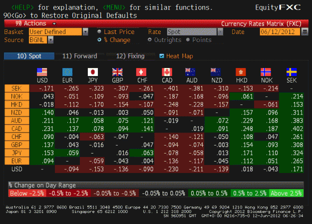 Click to Enlarge

Name: currencymatrix.gif
Size: 39 KB