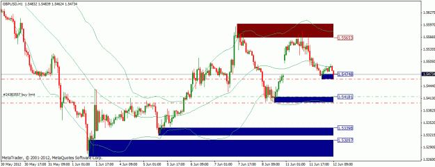 Click to Enlarge

Name: gbpusd.gif
Size: 22 KB
