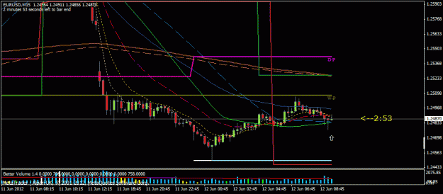 Click to Enlarge

Name: eur15min.gif
Size: 20 KB