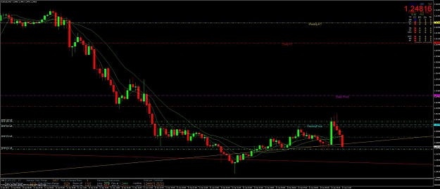 Click to Enlarge

Name: eurusd.jpg
Size: 97 KB