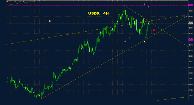 Click to Enlarge

Name: usdx_4h_022.gif
Size: 32 KB