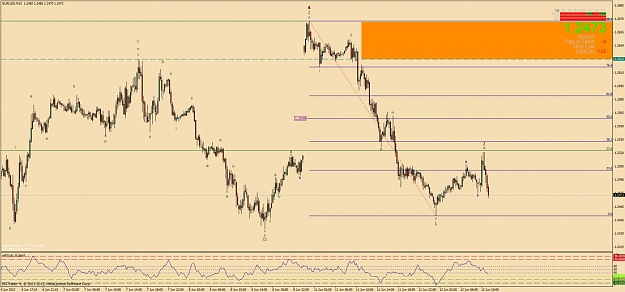 Click to Enlarge

Name: eurusd ew m15.jpg
Size: 112 KB