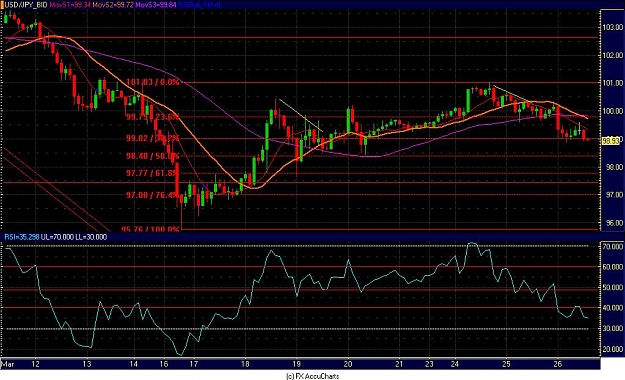 Click to Enlarge

Name: Chart19.JPG
Size: 130 KB