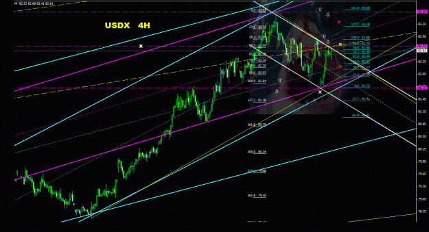 Click to Enlarge

Name: usdx_4h_033.gif
Size: 70 KB