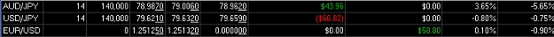 Click to Enlarge

Name: AJ Open Trade.jpg
Size: 24 KB