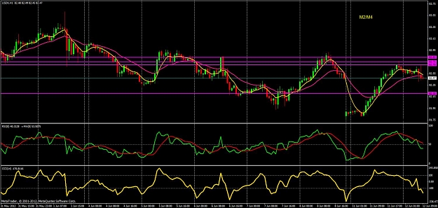 Click to Enlarge

Name: usdx.jpg
Size: 149 KB