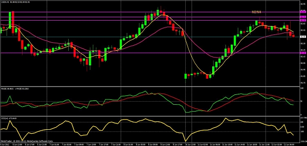 Click to Enlarge

Name: usdx.jpg
Size: 135 KB