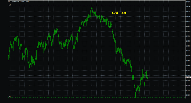 Click to Enlarge

Name: gbpusd_4h_033.gif
Size: 31 KB