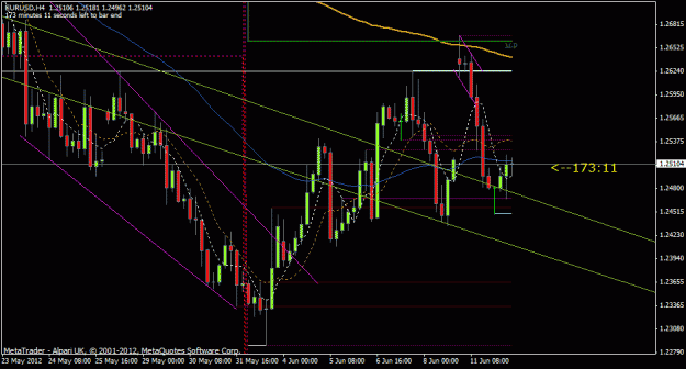 Click to Enlarge

Name: eur4hr.gif
Size: 22 KB