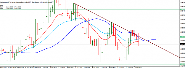 Click to Enlarge

Name: usdcad12JUN12.PNG
Size: 46 KB