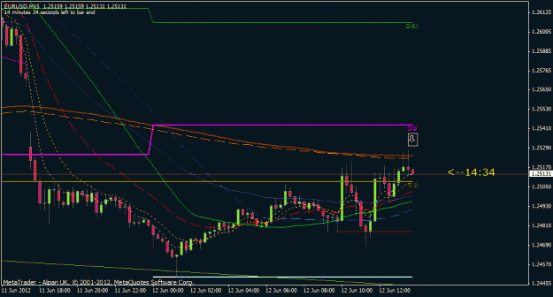 Click to Enlarge

Name: eur15min.gif
Size: 19 KB