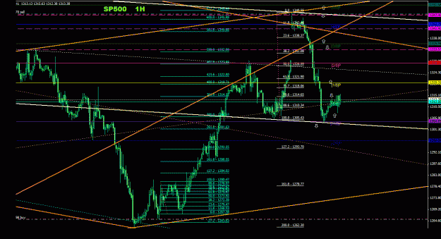 Click to Enlarge

Name: sp500_1h_022.gif
Size: 34 KB