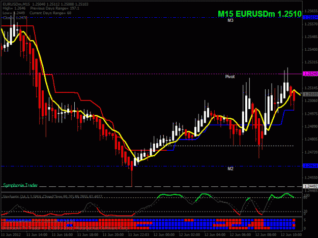 Click to Enlarge

Name: symphonic chart no 3.gif
Size: 26 KB