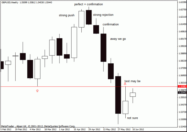 Click to Enlarge

Name: gbp usd dark cloud.gif
Size: 14 KB