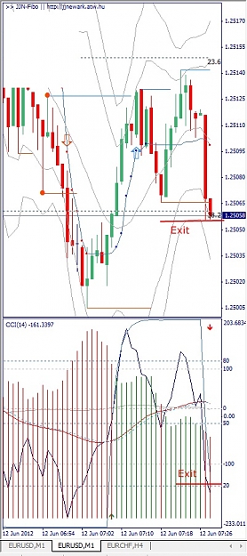 Click to Enlarge

Name: EURUSD, M1, 2012 June 12.jpg
Size: 134 KB