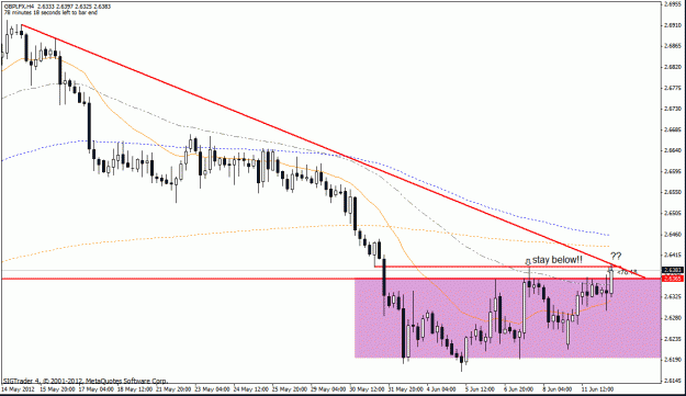 Click to Enlarge

Name: gbp lfx h4 h4 12-6-12 2.gif
Size: 22 KB