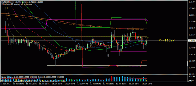 Click to Enlarge

Name: eur15min1st tp.gif
Size: 20 KB