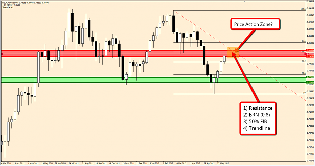 Click to Enlarge

Name: 2012-06-12_1229_WEEKLY3.png
Size: 82 KB