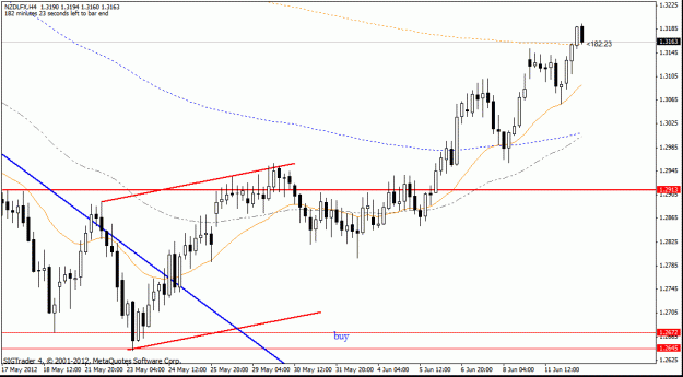 Click to Enlarge

Name: nzd down.gif
Size: 20 KB