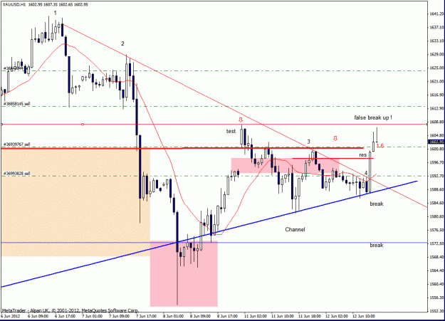 Click to Enlarge

Name: gold false false.gif
Size: 26 KB