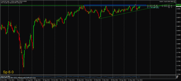 Click to Enlarge

Name: cadchf.gif
Size: 28 KB