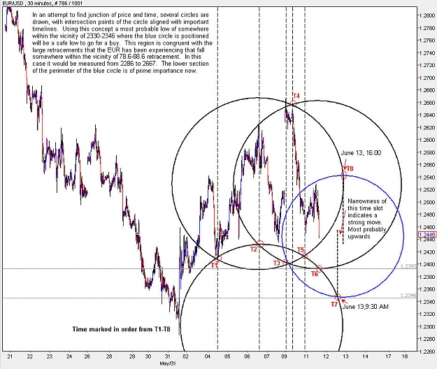 Click to Enlarge

Name: EURUSD_M30.jpg
Size: 152 KB