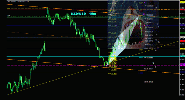 Click to Enlarge

Name: nzdusd_15m_0111.gif
Size: 82 KB