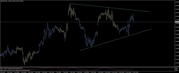 Click to Enlarge

Name: gbp_usd_m30_triangle_12_06_2012.jpg
Size: 68 KB