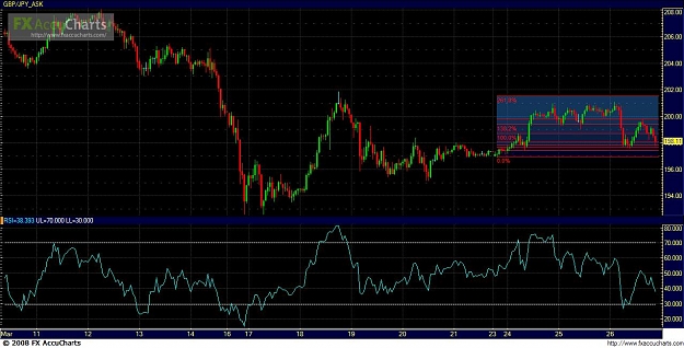 Click to Enlarge

Name: Chart2.JPG
Size: 132 KB