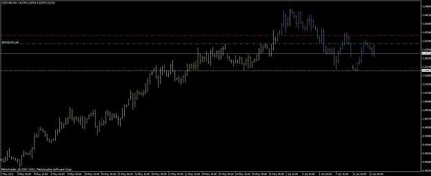 Click to Enlarge

Name: usd_cad_h4_h&s_12_06_2012.jpg
Size: 66 KB