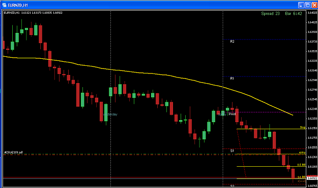 Click to Enlarge

Name: 2012-06-12_EURNZD.png
Size: 17 KB