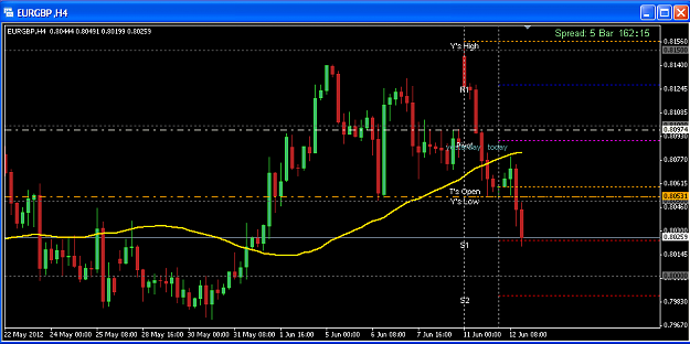 Click to Enlarge

Name: 2012-06-12QUS.png
Size: 16 KB