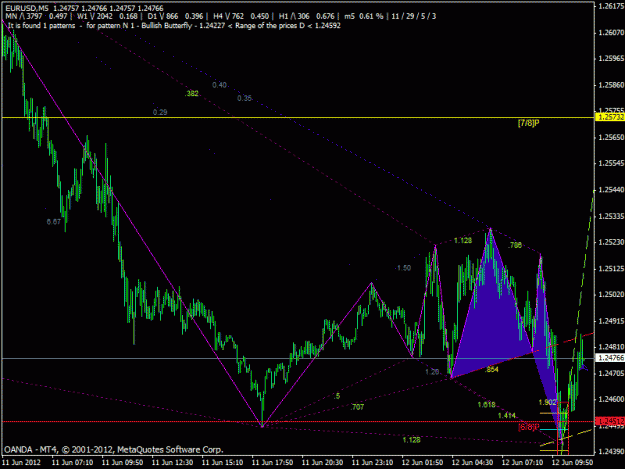 Click to Enlarge

Name: gartley.gif
Size: 25 KB